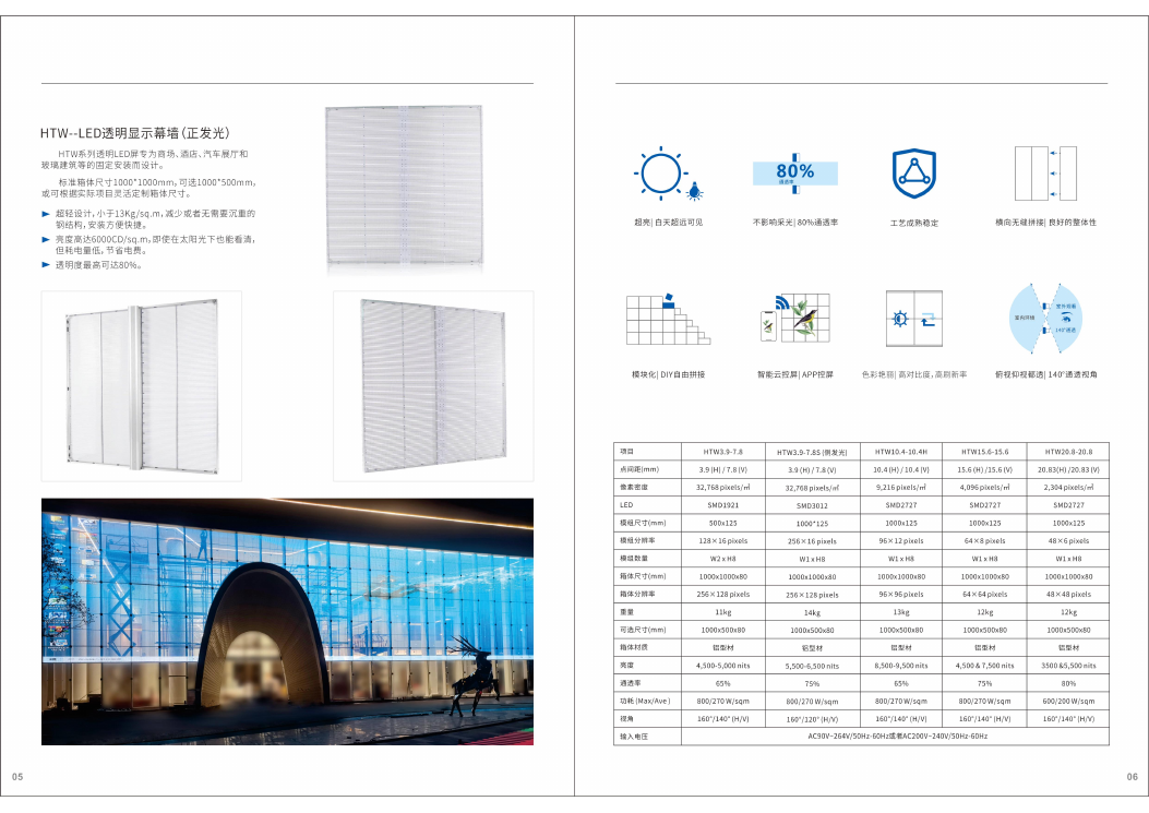 LED 透明屏 2
