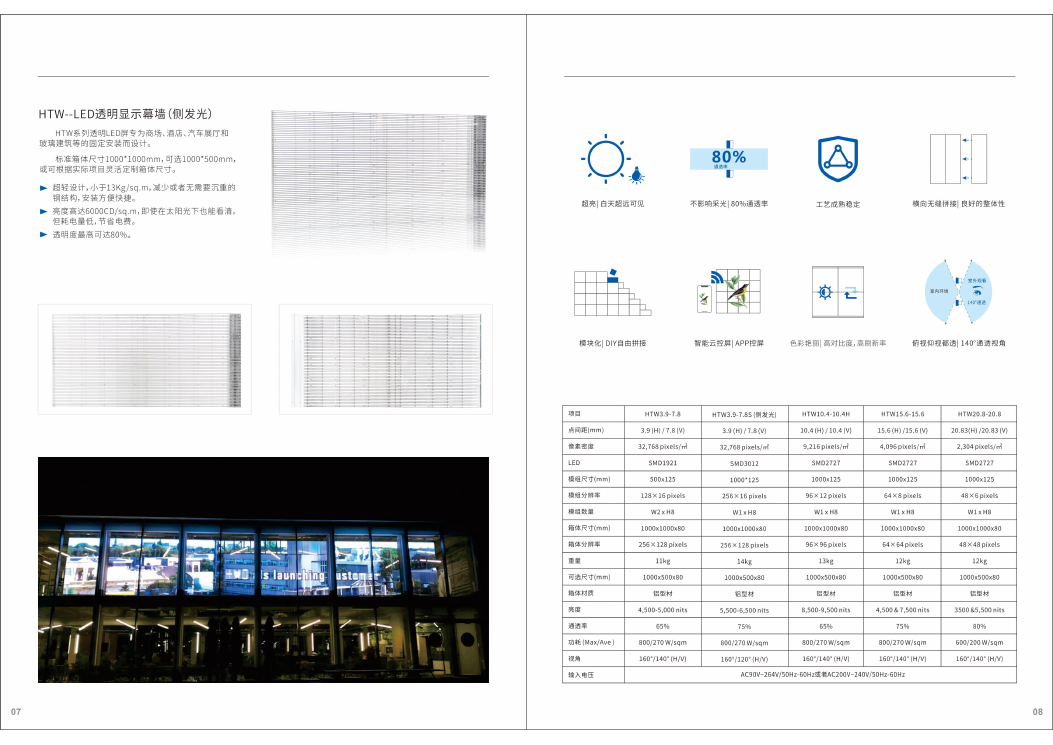 LED 透明屏 3