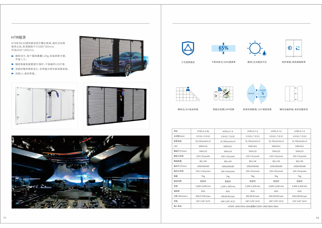 LED 透明屏 5