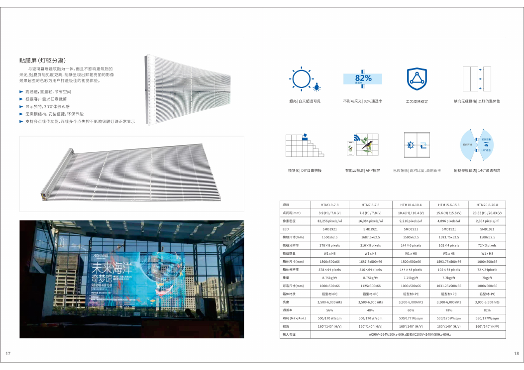 LED 透明屏 8