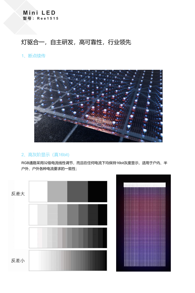 柔性透明薄膜显示屏 4