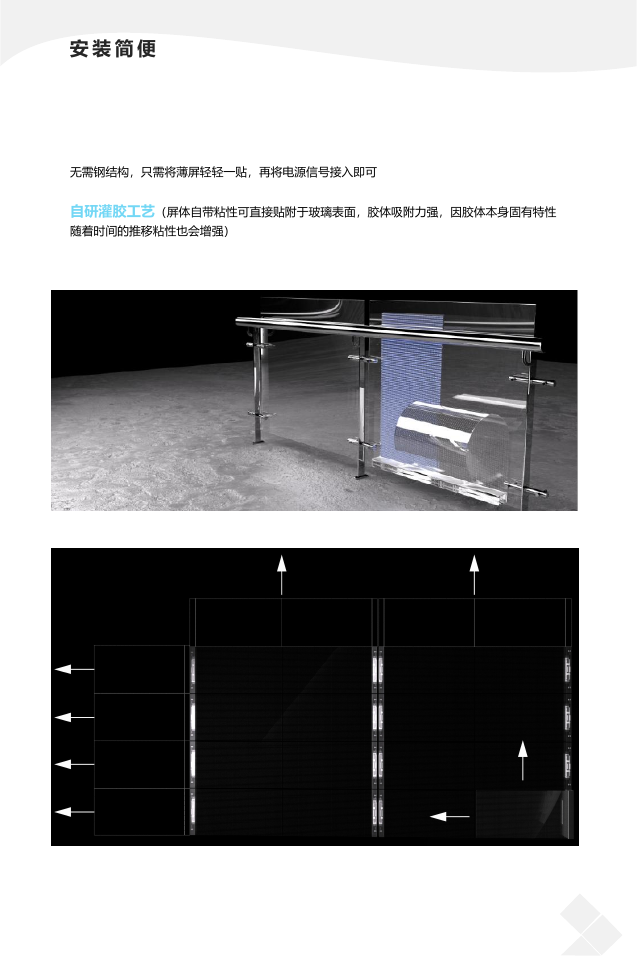 柔性透明薄膜显示屏 5