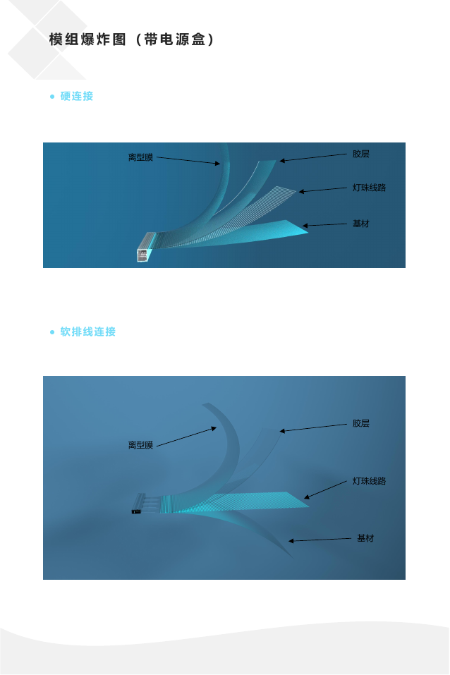 柔性透明薄膜显示屏 10