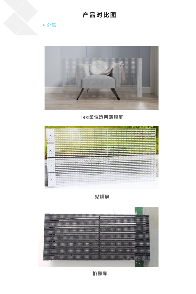柔性透明薄膜显示屏 11