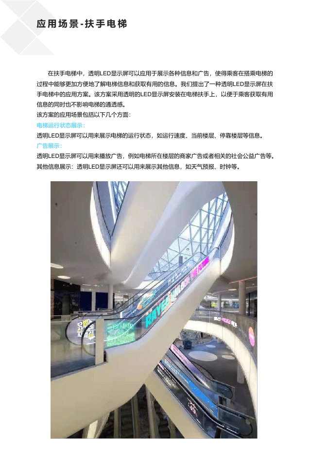 柔性透明薄膜显示屏 16